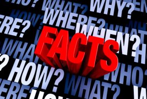 A bold, red "FACTS" rises from A 3D blue gray background filled with "WHO?", "WHAT?", "WHERE?", "WHEN?", "HOW?", and "WHY?" at different depths.